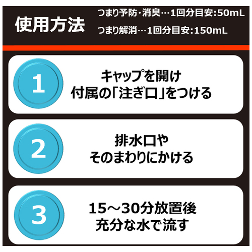 パイプマン 濃効 業務用 2L_画像02