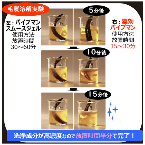 パイプマン 濃効 業務用 2L_画像03