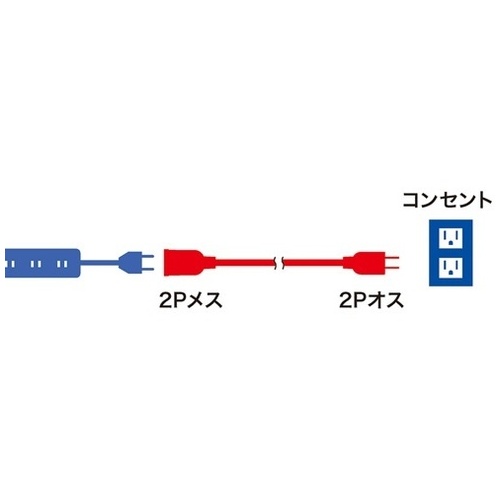 電源延長コード1m TAP-EX2101_画像02
