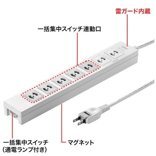 電源タップ TAP-F27-2K_画像03