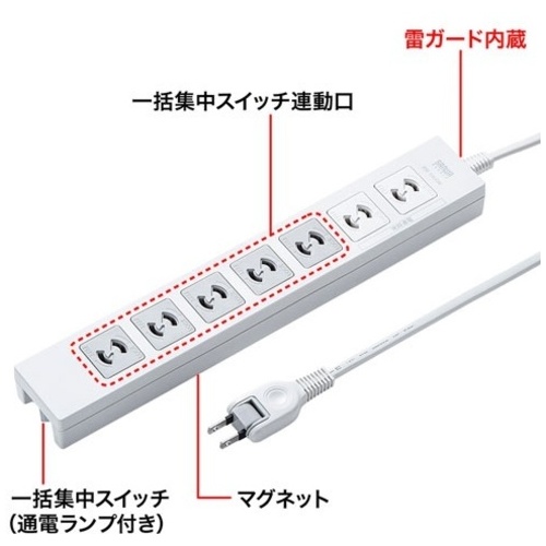 電源タップ TAP-F27-2KP_画像02