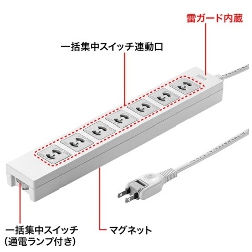 電源タップ TAP-F27-2Z_画像03
