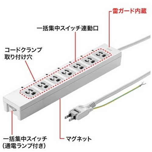 電源タップ TAP-F37-2CLZ_画像03