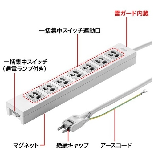 電源タップ TAP-F37-3ZSR_画像03
