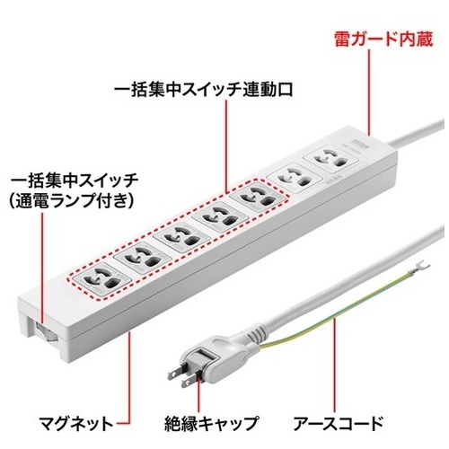 電源タップ TAP-F37-5KSR_画像03