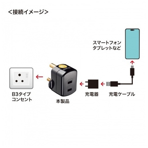 海外プラグ変換アダプタ B3タイプ TR-AD24_画像04