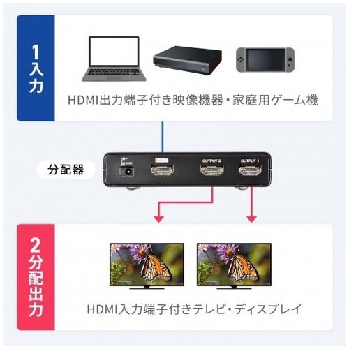4K2K対応HDMI分配器 2分配 VGA-UHDSP2_画像04