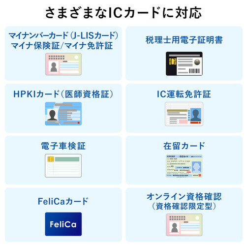 非接触型ICカードリーダライタADR-MNICU3_画像03