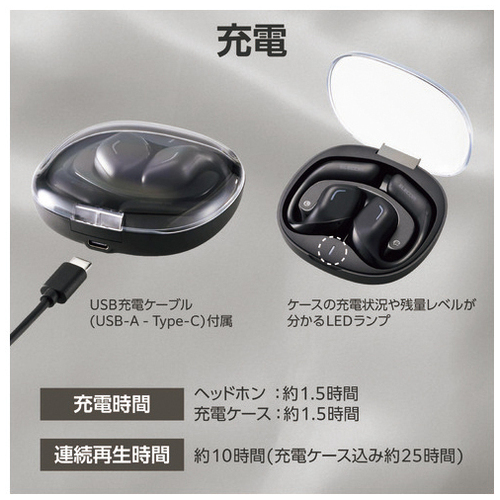 オープンイヤーBluetoothイヤホン ブラック_画像04