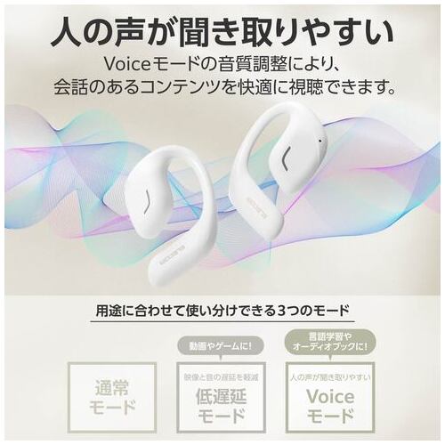 オープンイヤーBluetoothイヤホン ホワイト_画像02