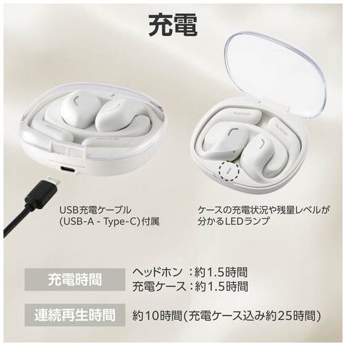 オープンイヤーBluetoothイヤホン ホワイト_画像04