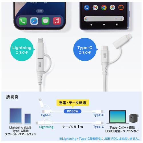 USB2.0 C-C/Lightningケーブル 1m ホワイト_画像04