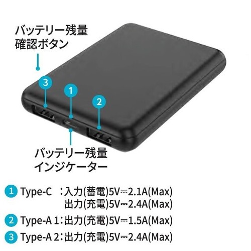 Type-Cモバイルバッテリー5000mAh ブラック_画像04