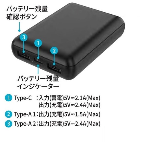 Type-Cモバイルバッテリー10000mAhブラック_画像04