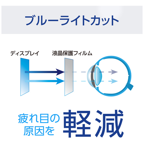 液晶保護フィルムブルーライトカット 13.3W_画像03