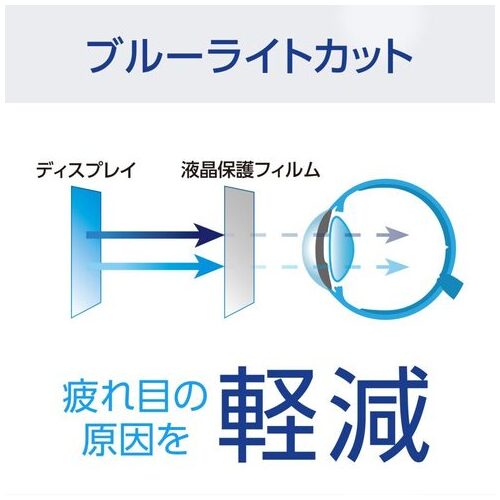 液晶保護フィルムブルーライトカット 21.5W_画像03