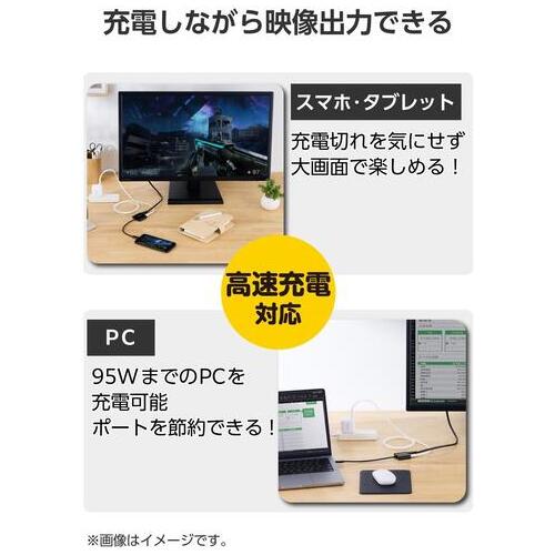 変換アダプタ TypeC-HDMI AD-CHDMIPD100SV_画像03
