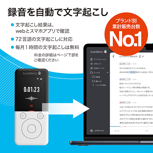 AutoMemo R+ビジネスプランシングル100時間_画像02