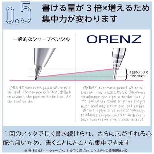 オレンズ0.5mm サックスブルー軸XPP505-RC_画像04