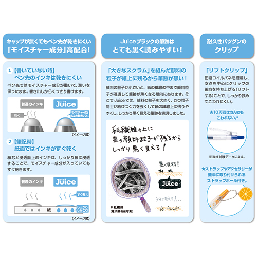 ジュース 0.7 細字 LJU10FB ブラック_画像03