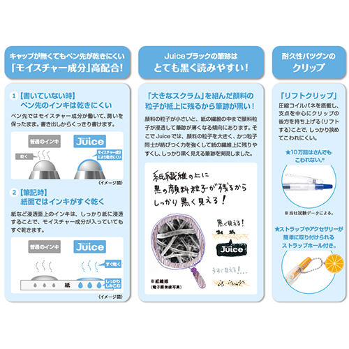 ジュース 0.7 細字 LJU10FR レッド_画像03