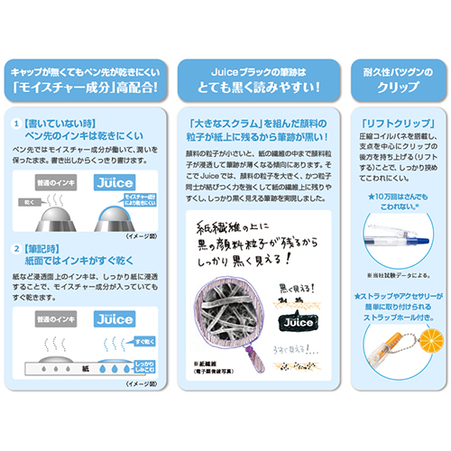 ジュース 1.0 太字 LJU10ML ブルー_画像03