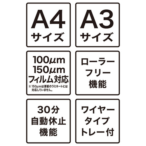 ラミネータークイックラミR2 A3 NQL-R2A3LG_画像04