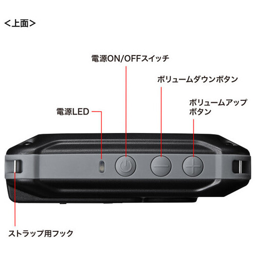 防水ワイヤレスポータブル拡声器 MM-SPAMP6_画像04