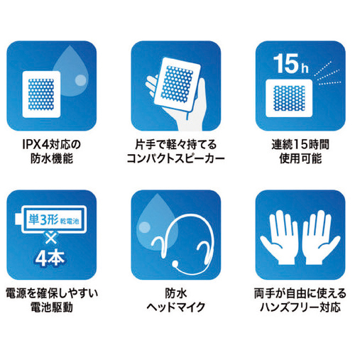 防水ワイヤレスポータブル拡声器 MM-SPAMP6_画像03