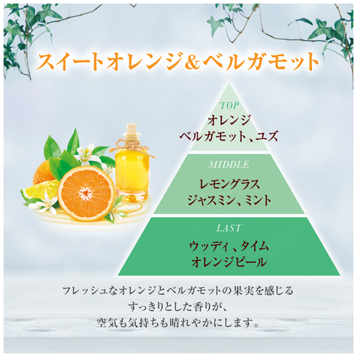 トイレの消臭力PremiumAroma オレンジ&B_画像03
