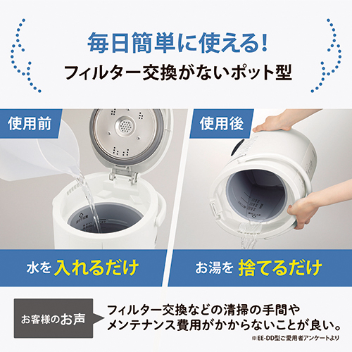 スチーム式加湿器 4.0L EE-DF50-WA_画像03