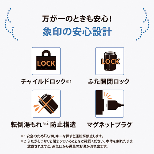 スチーム式加湿器 4.0L EE-DF50-WA_画像02