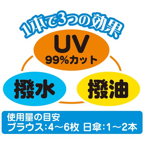 ＵＶロック（衣類・布用）_画像02