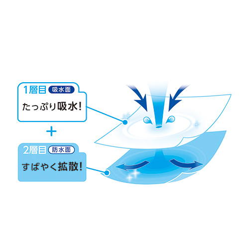PH さらっと防水シーツ抗菌防臭ベージュ1枚_画像04