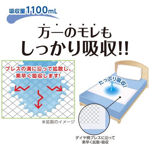 PH 使い捨て高吸収マット巻込60X180cm6枚_画像02