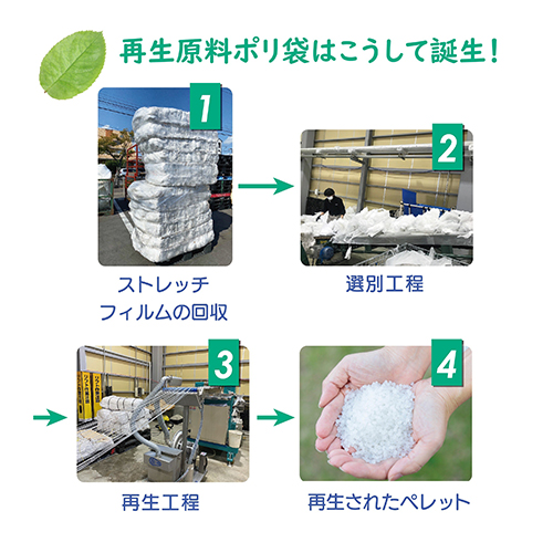 再生原料100%ポリ袋 半透明 45L 10枚_画像03