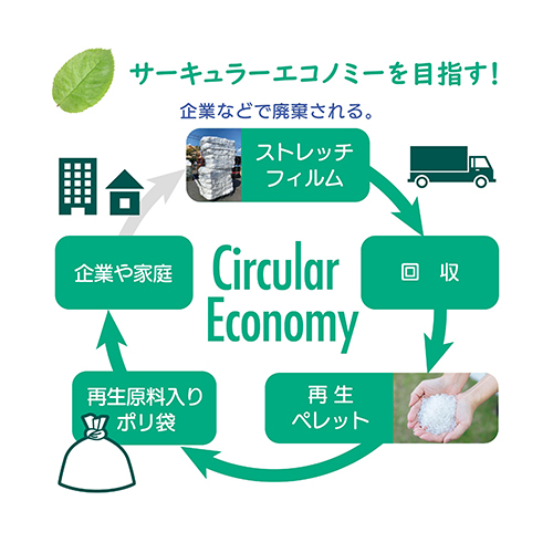 再生原料100%ポリ袋 半透明 45L 10枚_画像04