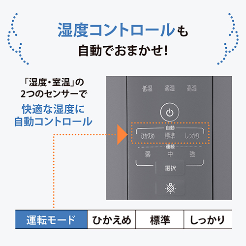 スチーム式加湿器 3L 350mL/h EE-DF35-WA_画像04