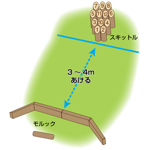 ウッドスティック 60124_画像04