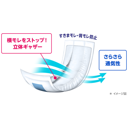 モレ安心パッド強力吸収3回吸収30枚6P_画像04