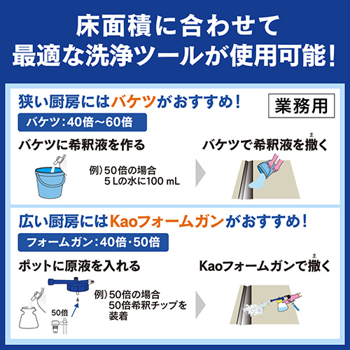 クイックマスター床用クリーナー4.5L業務用_画像03