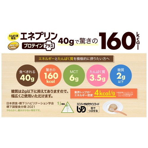 ※エネプリン プロテイン＋豆腐味40g_画像02