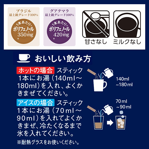 ※贅沢な珈琲店プレミアム産地アソート16本_画像04