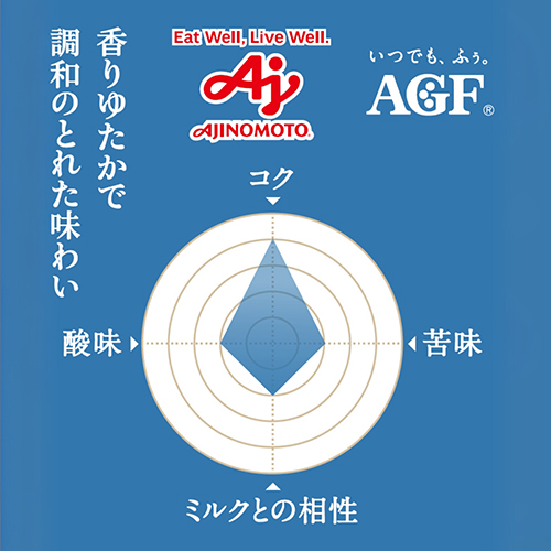※贅沢な珈琲店マイルドブレンド 200g_画像02