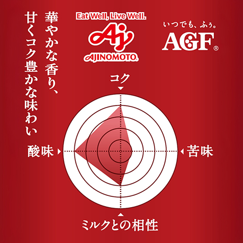 ※贅沢な珈琲店モカブレンド200g_画像02
