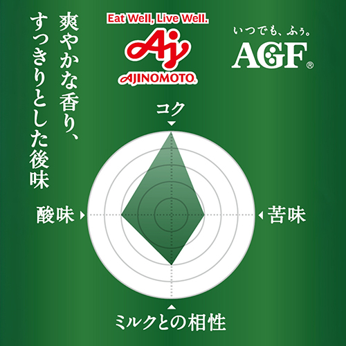 ※贅沢な珈琲店キリマンジャロブレンド200g_画像02