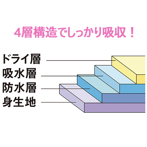 安心メンズトランクス 2柄組 L_画像04
