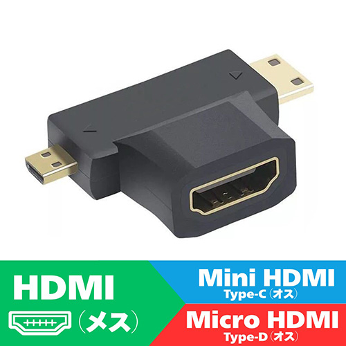 HDM to miniHDMI & MicroHDMI変換アダプタ_画像02