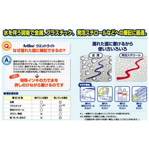 ウエットライト中字　Ｋ－４７Ｎ－Ｋ　黒_画像03