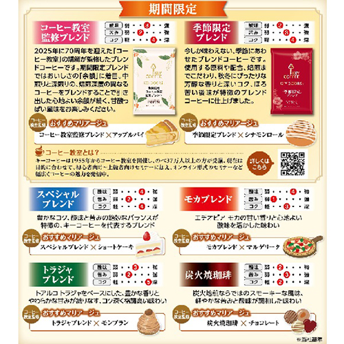 ※△ドリップオンバラエティ12袋入 6パック_画像02